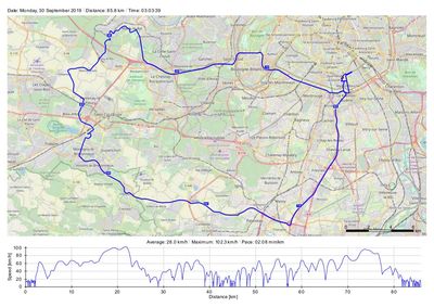 [Trace GPS de balade vers Saint-Quentin-en-Yvelines]