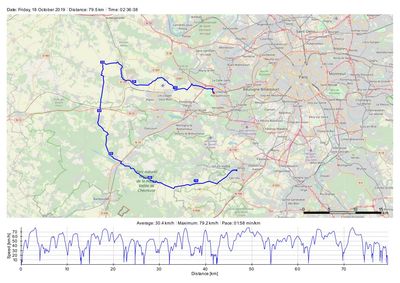 [Trace GPS de balade vers Montfort-l'Amaury]