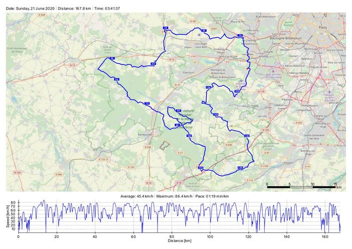 [Carte d'itinéraire de balade à moto]