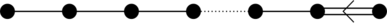 [Diagramme de Satake de Sp(r)]