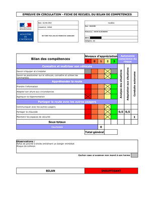 [Bilan d'échec du permis de conduire]