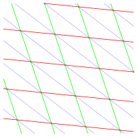 [Figure géométrique]