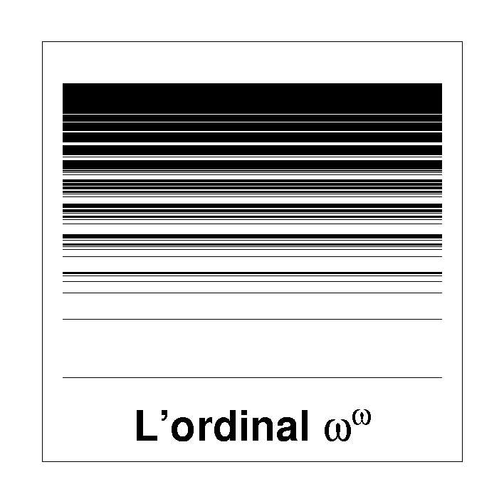 [L'ordinal w^w]