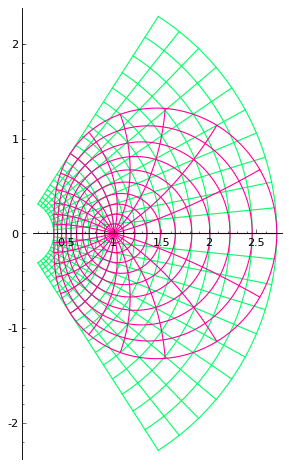 Tantrix : Les 4 plus longues boucles - Le blog-notes mathématique