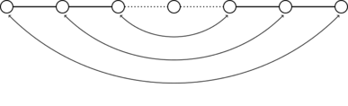 [Diagramme de Satake de SU(½(r+1),½(r+1))]