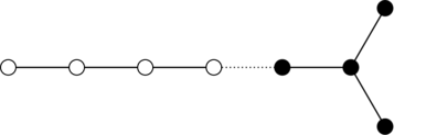 [Diagramme de Satake de Spin(s,2r−s)]
