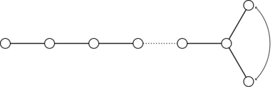 [Diagramme de Satake de Spin(r−1,r+1)]