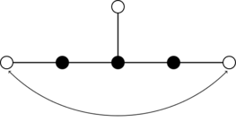 [Diagramme de Satake de E₆((Spin(10)×U(1))/{±1,±i})]