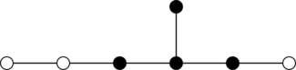 [Diagramme de Satake de E₇((E₆×U(1))/⟨ζ₃⟩)]