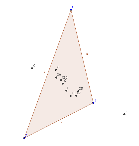 [Un triangle et dix points remarquables]