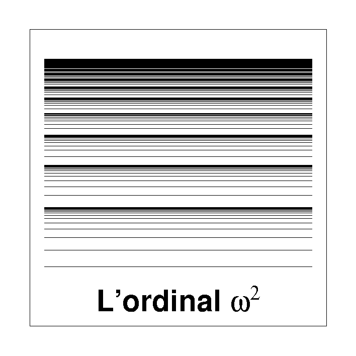 [L'ordinal w^2]