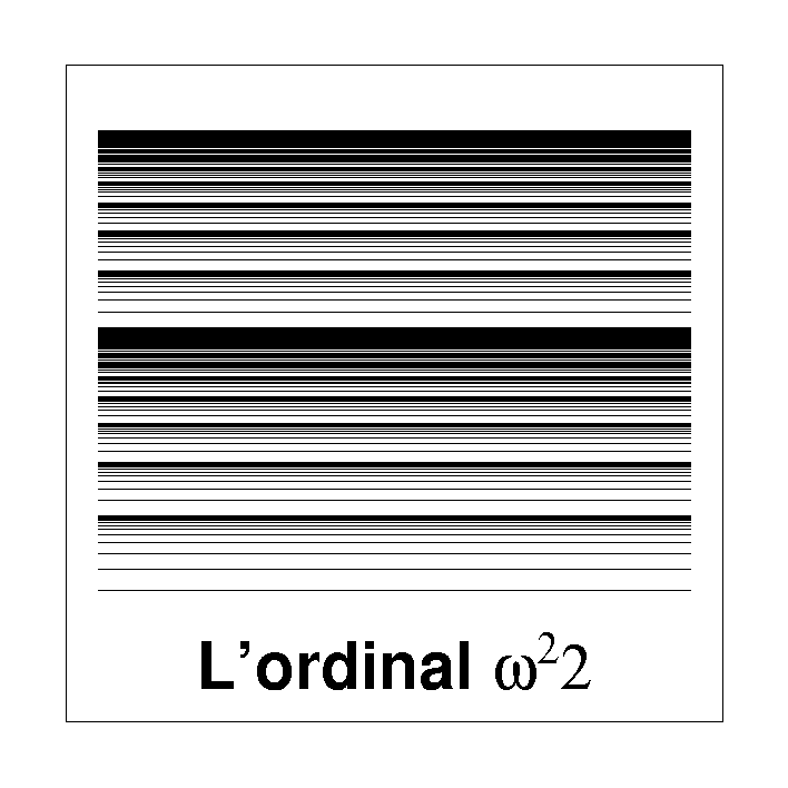 [L'ordinal w^2 2]
