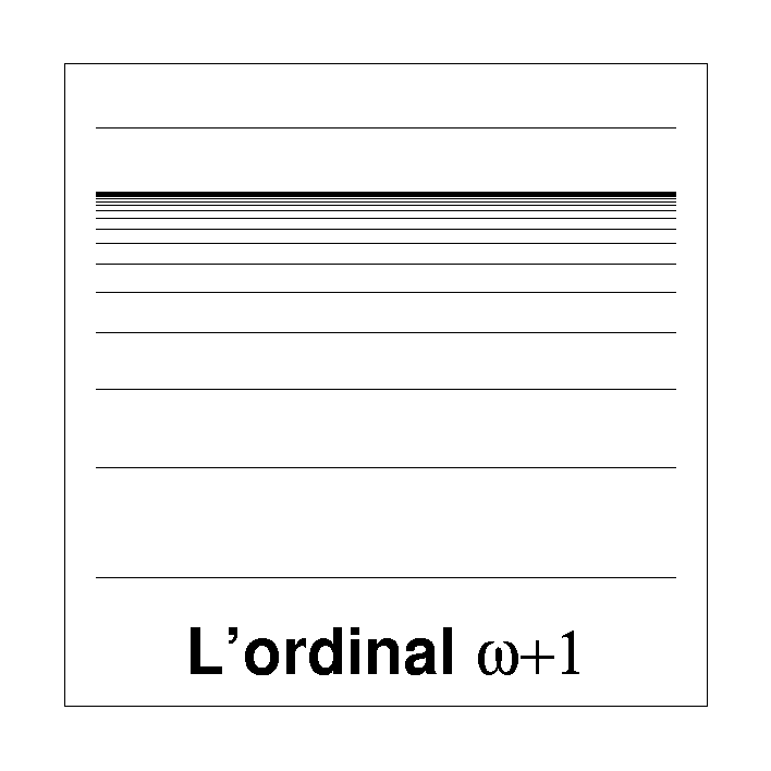 [L'ordinal w+1]