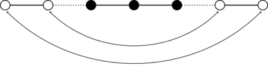 [Diagramme de Satake de SU(s,r+1−s)]